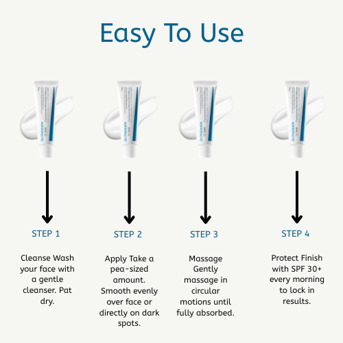 Kill Dark Spots & Uneven Skin