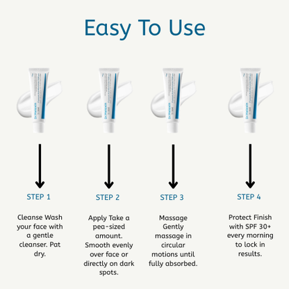 Kill Dark Spots & Uneven Skin
